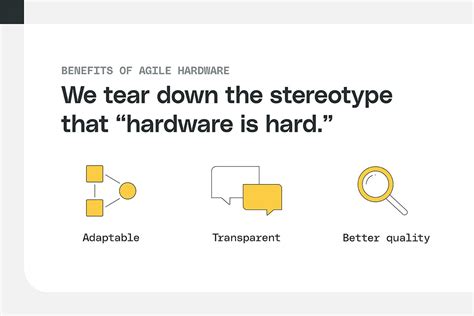 Ask An Expert Strategies For Successful Agile Hardware Development