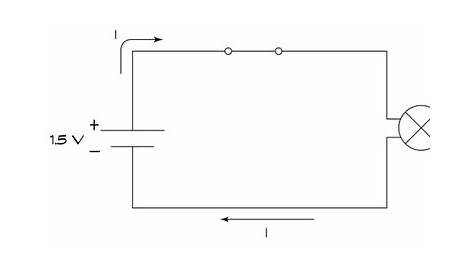 what limits current flow in a circuit