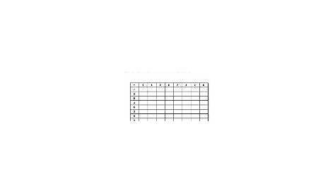 math multiplication grid worksheet