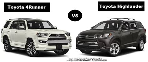Toyota Highlander Vs 4runner Car Comparison