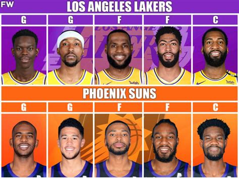 Bet on the basketball match los angeles lakers vs phoenix suns and win skins. The Full Comparison: Los Angeles Lakers vs. Phoenix Suns ...
