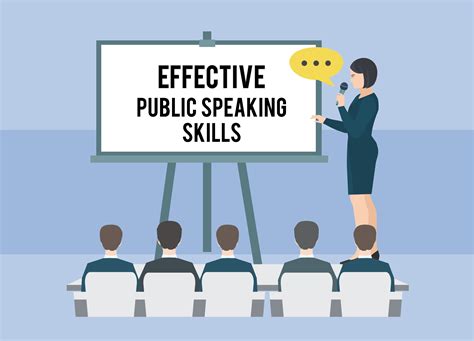 Effective Public Speaking Skills Asm Learning