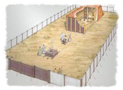 The Construction Of The Tabernacle At The Beginning Of Our Study Of