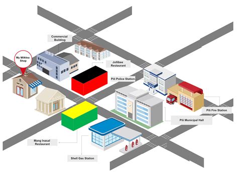 A 3d Directional Map Like The One Shown Above Can Illustrate The