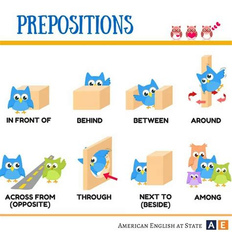 A preposition is a word that occurs before a noun (or a pronoun) and which expresses the relation between it (noun or pronoun) and some part of the remaining sentence. Prepositions | English games for kids
