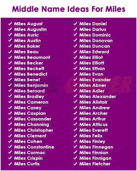 180 Middle Name Ideas For Miles 2024 Name Guider