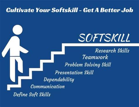 Yes, common sense is also a soft skill and it tops the list of most important soft skills. Importance Of Soft Skills | New Spotlight Magazine