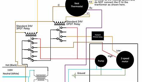 Gas Heater Thermostat Wiring Diagram