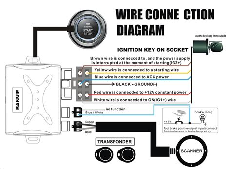 Wiring Push Button Starter