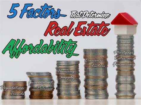 5 Factors That Determine The Real Estate Affordability Prestige Team
