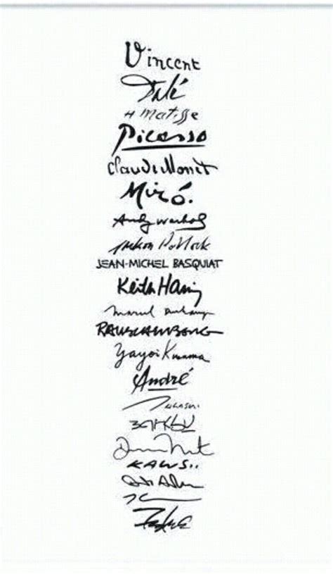 √ Most Famous Signatures