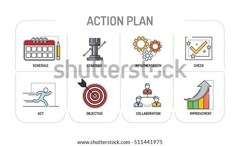 Action Plan Line Icons Concept Stock Vector Royalty Free 511441975
