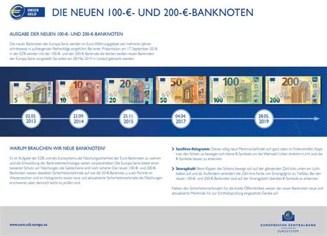Der 10er ist überwiegend in hellem rot. 100-Euro- / 200-Euro-Schein - neue Generation (Info-PDF ...
