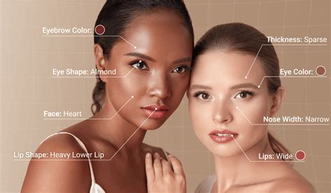 How Brands Benefit From Perfect Corps Ai Facial Analysis