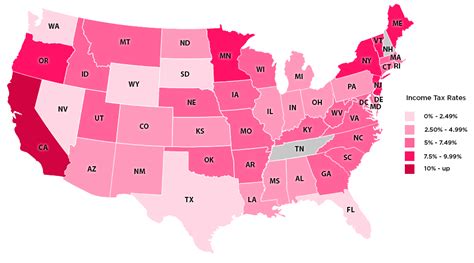 Which Us States Have The Lowest Income Taxes