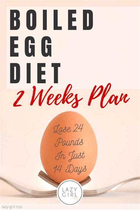 Egg Diet 2 Days Results Health Blog