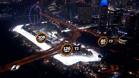 A Birds Eye View Of The Marina Bay Street Circuit Singapore Grand