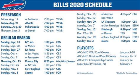 Buffalo Bills Finalize 2020 Preseason Schedule