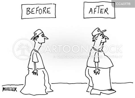 Aging Process Cartoon