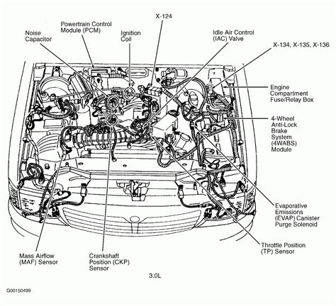 045 fuse box diagram 91 toyota camry wiring resources. 94 Ford Ranger 4 0l Coil Pack Wiring Diagram - Wiring Diagram Networks