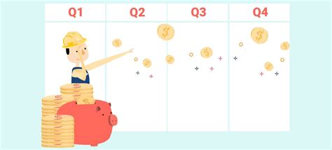 The Ultimate Guide to Revenue Run Rate - Hourly, Inc.