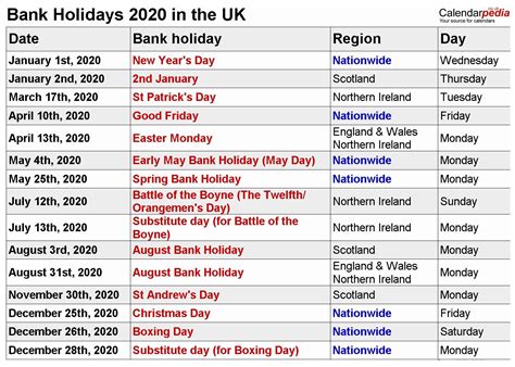 2021 Calendar With Bank Holidays England 2021 Bank Holidays In Uk
