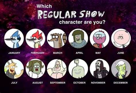 Whats Ur Birthday With Regular Shows Character By ~alyssajessy11 On