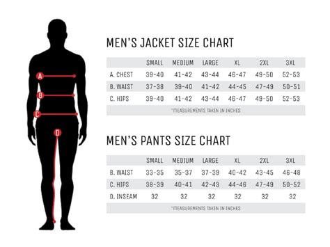 Mee Chef Sizing Chart Help — Mee Chef