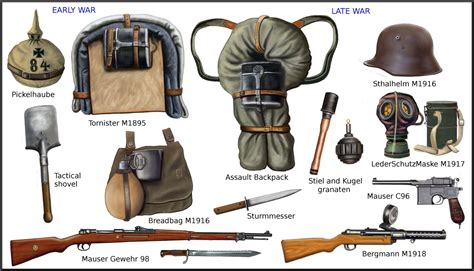 Ww1 German Army Equipment Ww1 Helmet German Army Ww1