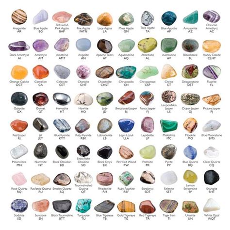 Tumbled Stone Sheet 600×600 Crystals Stones Gems