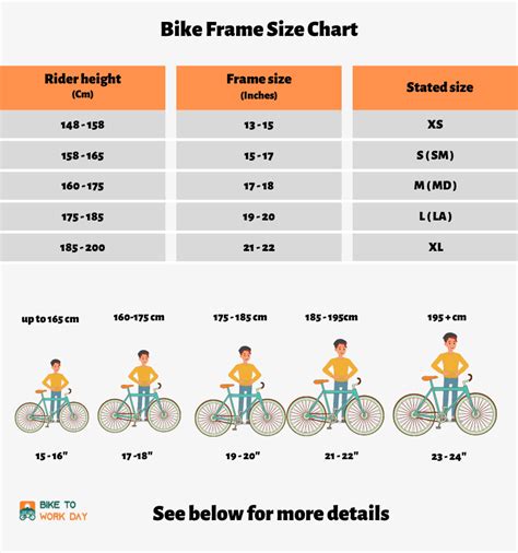 What Size Bicycle Frame Sizekeg