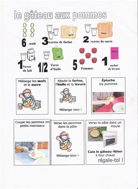 Pour la garniture fouettez la beurre ramolli avec le sucre. Recette Gateaux Aux Pommes Maternelle