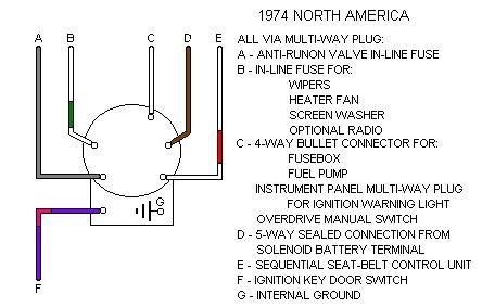 Prong Ignition Switch Wiring Diagram