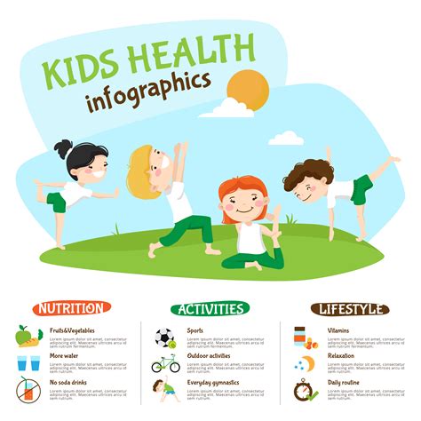 Kids Healthy Lifestyle Yoga Inforgrahic Poster - Download ...