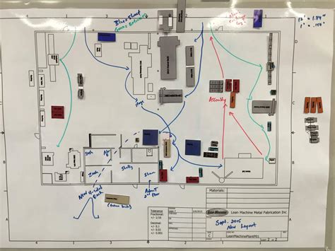 Shop Layouts — Lean Machine Metal Fabrication Inc