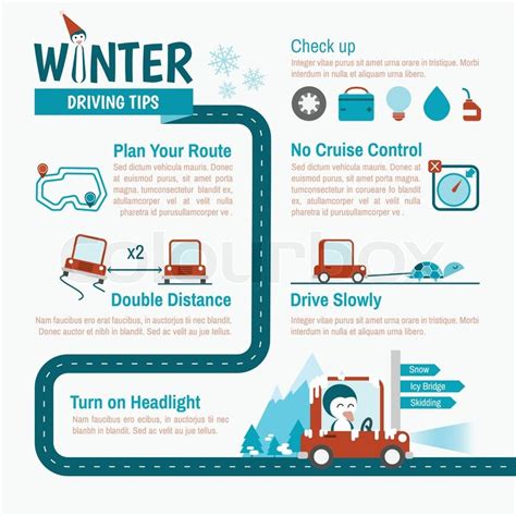 Winter Driving Tips Infographics For Stock Vector Colourbox