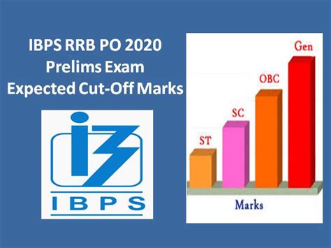 IBPS RRB PO Prelims Expected Cutoff Marks Check IBPS RRB PO Officer Scale Expected