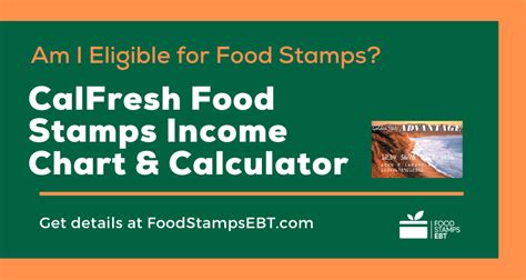 Brought to you by fresh ebt, the #1 ebt app. California Food Stamps Eligibility Guide - Food Stamps EBT