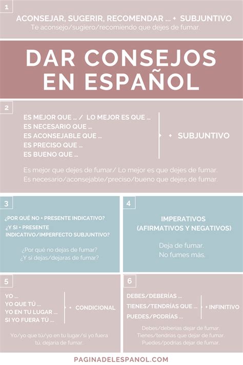 Cómo Dar Consejos En Español In 2023 Learning Spanish Spanish