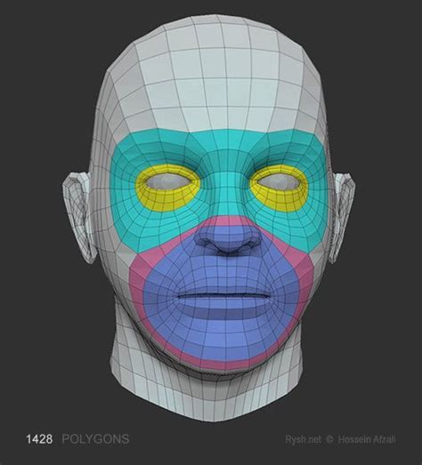 Digitalverse Face Topology Topology D Modeling Tutorial