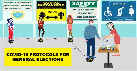 Election Day Protocols For Polling Stations Government Of Belize