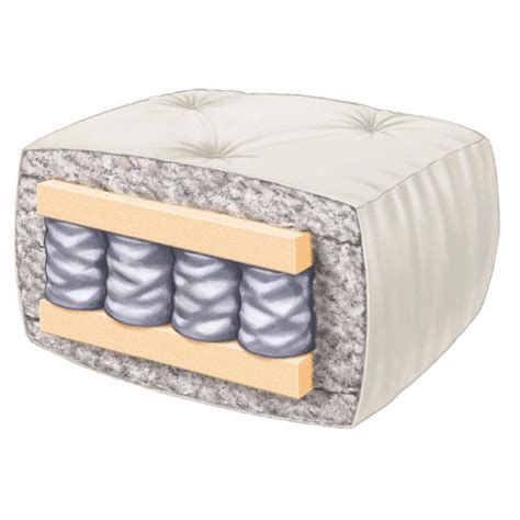 If you are looking for a great futon mattress under an affordable price, then look no further. Serta Redbud 10" Futon Mattress, Multiple Sizes and Colors ...