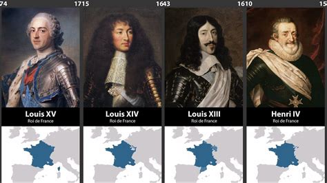 Chronologie Des Rois Et Présidents De La France Et Leur Territoire