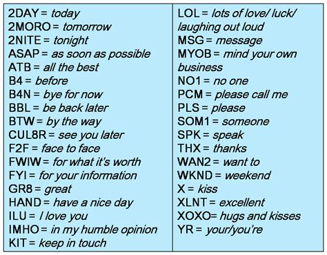 The texts below are designed to help you develop while giving you an instant evaluation. Texting Abbreviations and Symbols | Text Message ...
