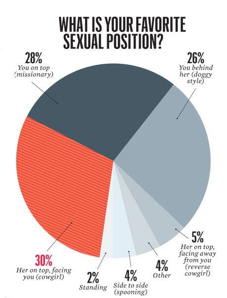 Standing Missionary Position Telegraph