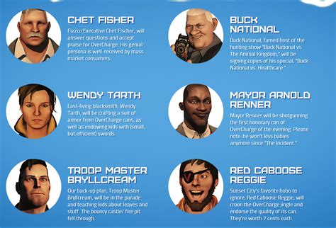 Check Out These 6 Profiles Of In Game Characters From Sunset Overdrive