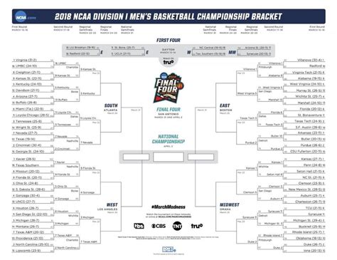 Ncaa Tournament Sweet 16 Bracket Updated March Madness 2018 Schedule