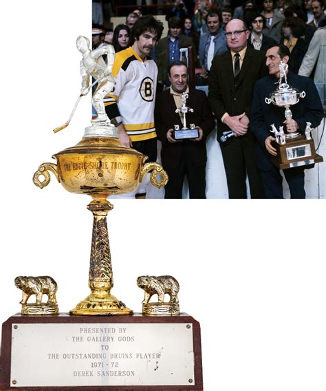 Lot Detail Derek Sandersons 1971 72 Boston Bruins Eddie Shore Trophy