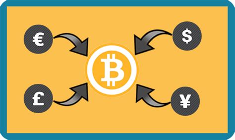 The terminal communicates with at least three parties: Bitcoin Software | Litecoin Software