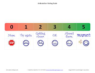 Instead of picking a number, participants can respond to pictures, such as. Rating scales and rubrics - DIDACTICS OF ENGLISH LANGUAGE
